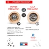 Kép 6/11 - Peugeot Tahiti duó szett 15 cm piros