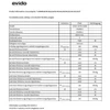 Kép 2/3 - Evido HIV6BB.3 VETRO 60BB beépíthető indukciós főzőlap 60cm