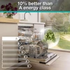 Kép 10/12 - Gorenje GV673A66 teljesen beépíthető mosogatógép 60cm