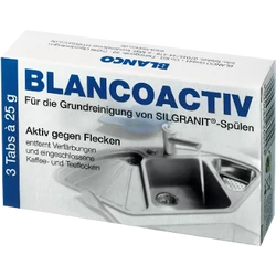 Blanco tisztítószerek