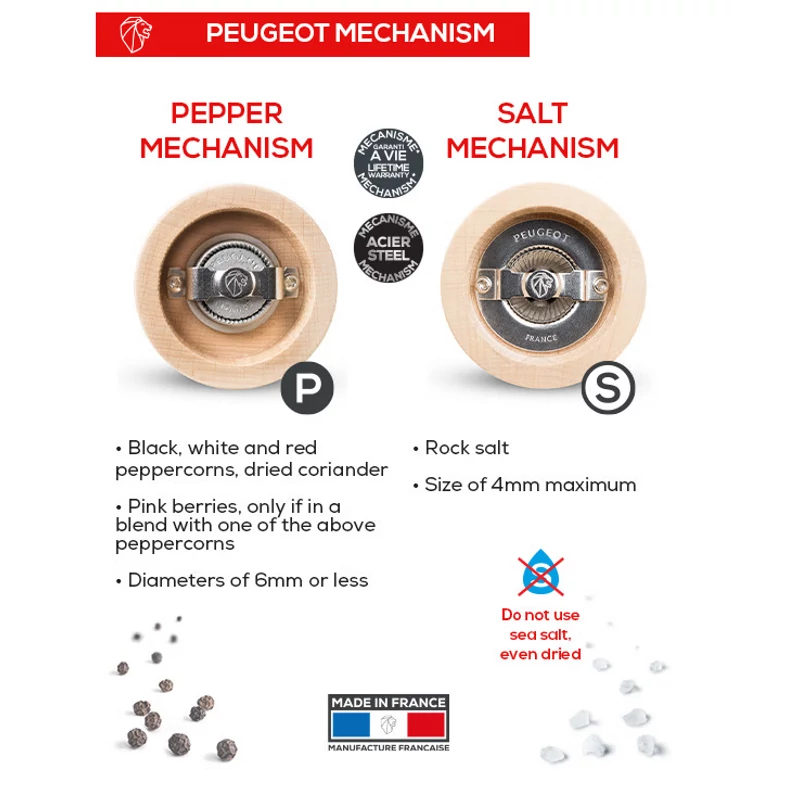Peugeot Tahiti duó szett 15 cm piros