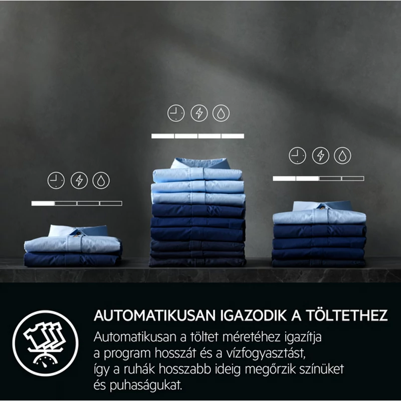 AEG LFR71862SBE mosógép 8kg 1600f/p Ökoinverter Steamrefresh gőzprogram PROSTEAM®