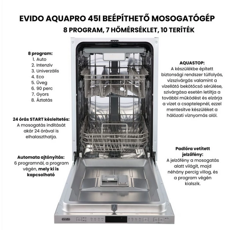 Evido DW48I.1 AQUAPRO 45I teljesen beépíthető mosogatógép 45cm