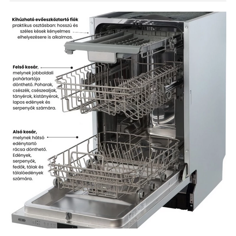Evido DW48I.1 AQUAPRO 45I teljesen beépíthető mosogatógép 45cm