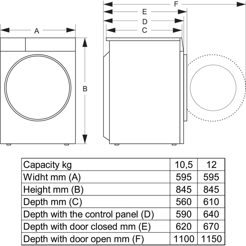 Hisense WD3S1043BW3 előltöltős mosó-szárítógép 10,5/6kg