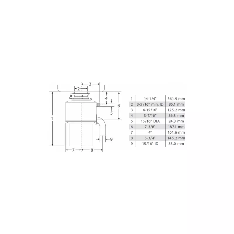 Insinkerator LC50 ipari konyhamalac 14133B