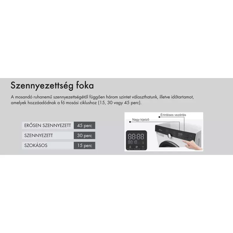 Midea MF200W120WB/W-HR mosógép szürke 12kg 1400f/p MD0101031