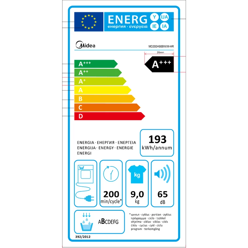 Midea MD200H90BW/W-HR hőszivattyús kondenzációs szárítógép 9kg A+++