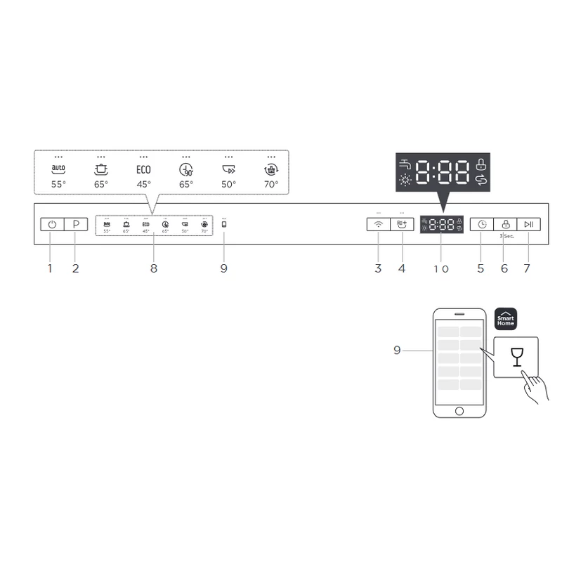 Midea MDWTT0802MS-WF kompakt asztali mosogatógép 8 terítékes MD0203005