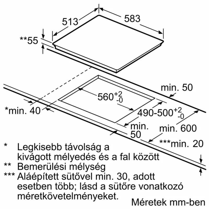 Neff T56BT60N0 indukciós főzőlap nemesacél kerettel