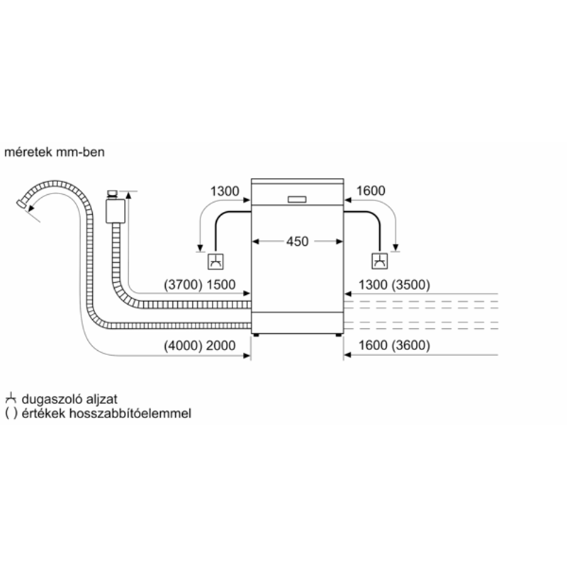 Bosch SPV6YMX11E beépíthető mosogatógép