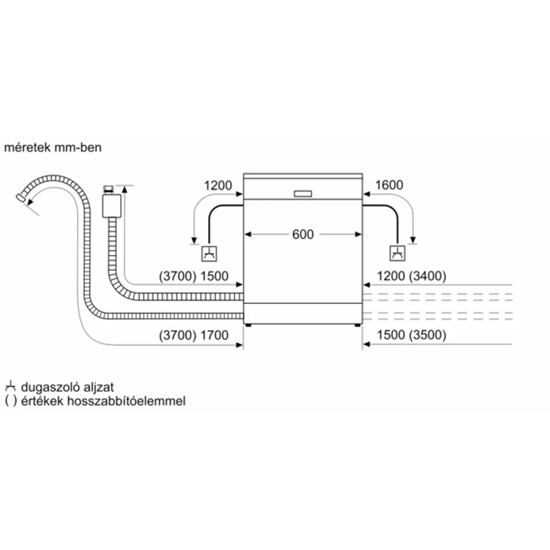 Bosch SMV4HTX28E teljesen beépíthető mosogatógép 60cm Serie4