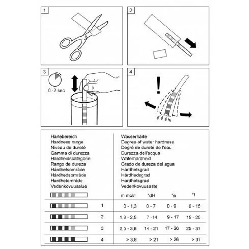 Bosch 00056317 tesztcsík vízkeménység mérésére