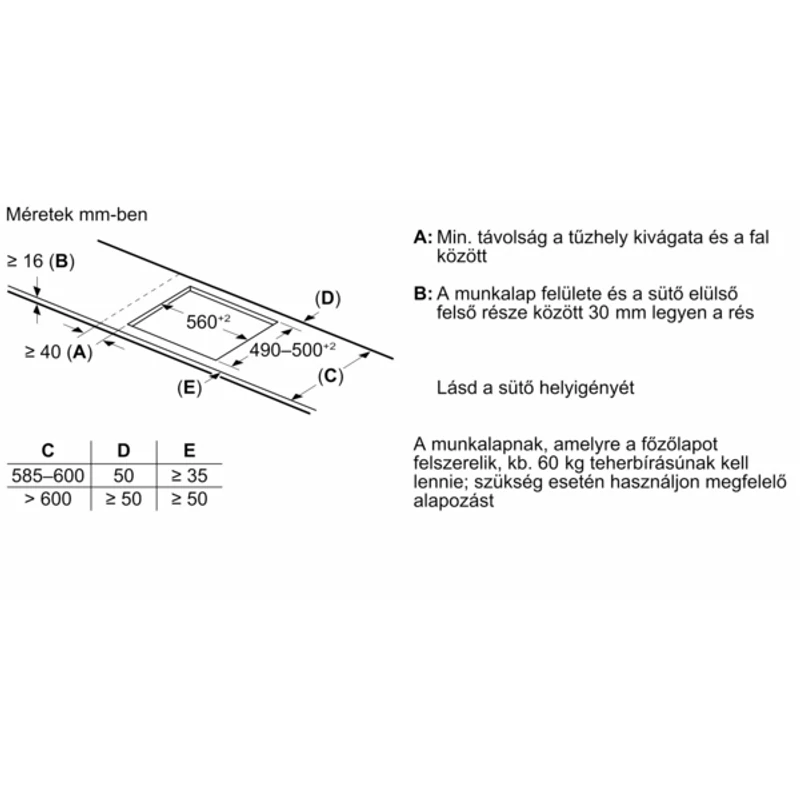 Bosch PVQ61CHB1E beépíthető indukciós főzőlap Matt Design felület 60cm Serie6
