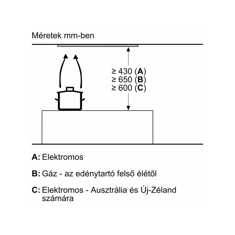 Bosch DBB65CC60 beépíthető páraelszívó 60cm fekete/üveg Serie4