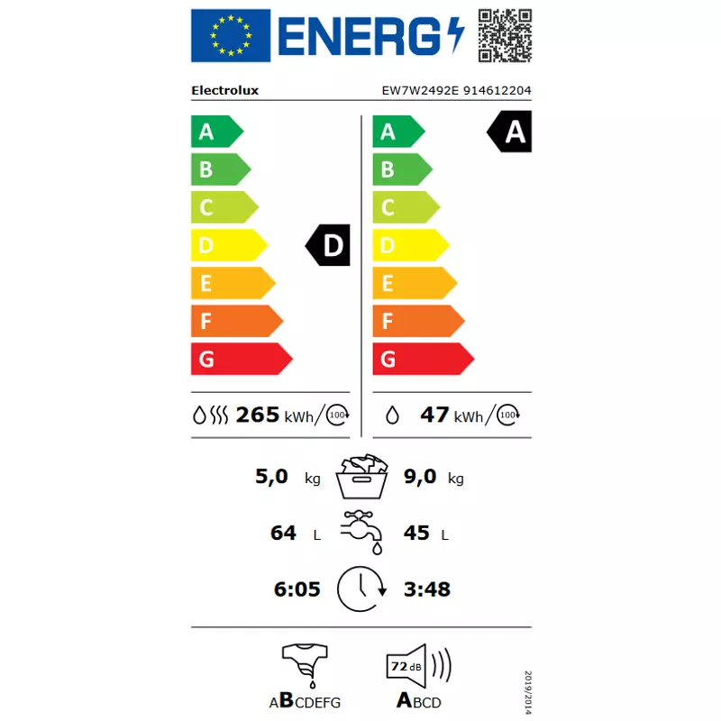 Electrolux EW7W2492E SteamCare Mosó-szárítógép