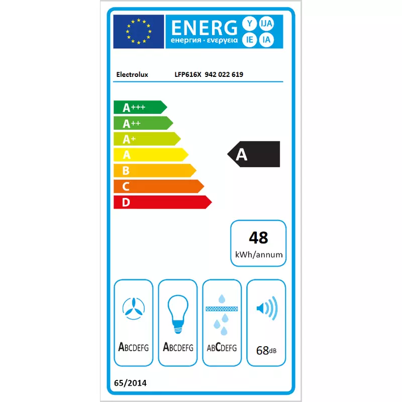 Electrolux LFP616X ExtractionTech 600 Teleszkópos páraelszívó, 60 cm