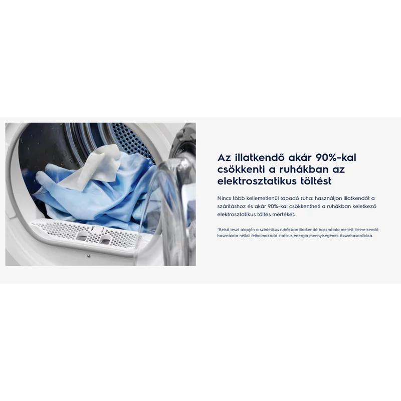 Electrolux M2YHDS03 illatkendő szárítógéphez 40db