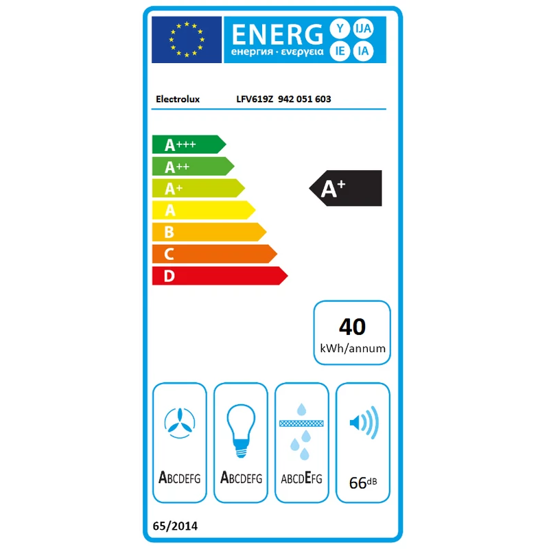 Electrolux LFV619Z döntött fali páraelszívó fekete/zafír 90cm