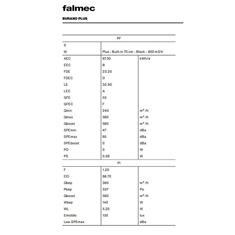 Falmec BUILT-IN BURANO PLUS 70cm beépíthető páraelszívó fekete