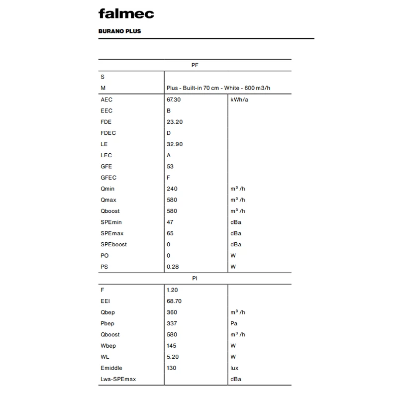 Falmec BUILT-IN BURANO PLUS 70cm beépíthető páraelszívó fehér