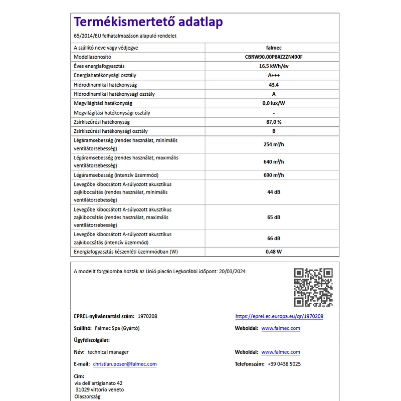 Falmec BRERA 89cm indukciós főzőlap páraelszívóval 2x2 bridge zóna 2900353