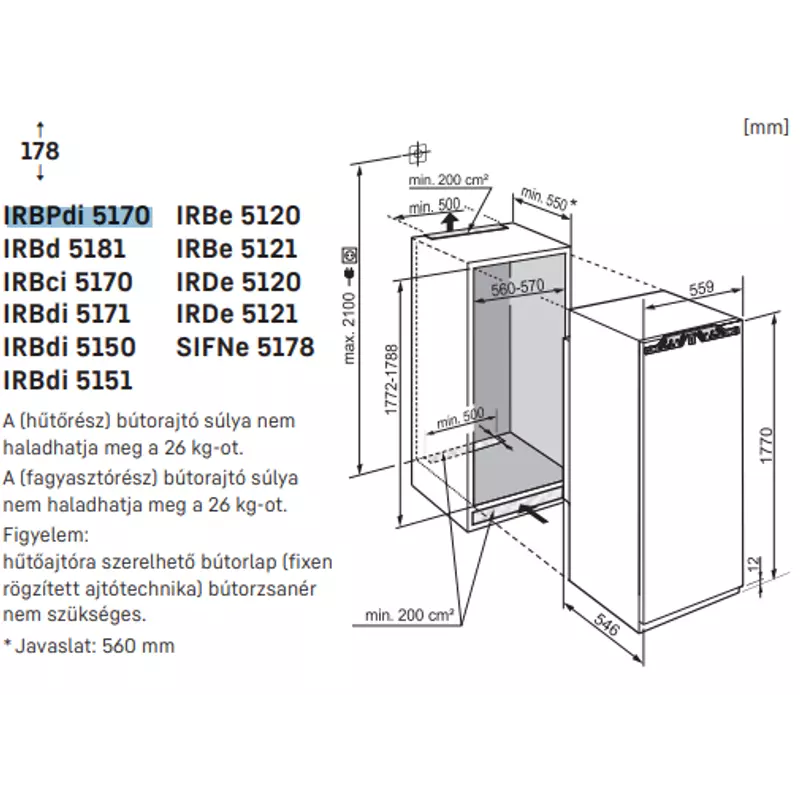 LIEBHERR IRBdi 5151 Prime Integrálható beépíthető hűtő BioFresh funkcióval