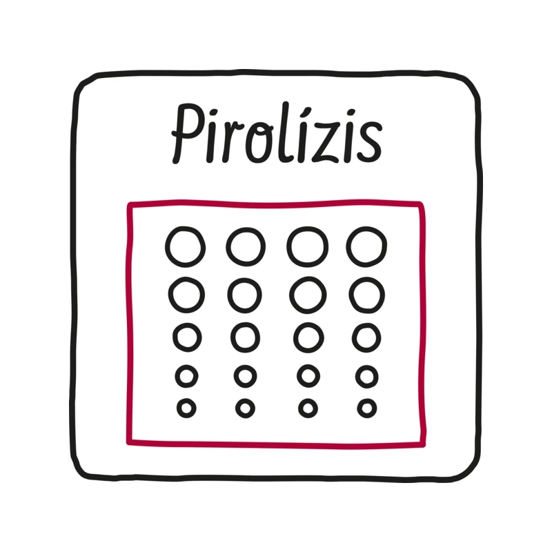Neff B5AVM7AG0 beépíthető sütő gőz funkcióval pirolítikus grafitszürke Collection