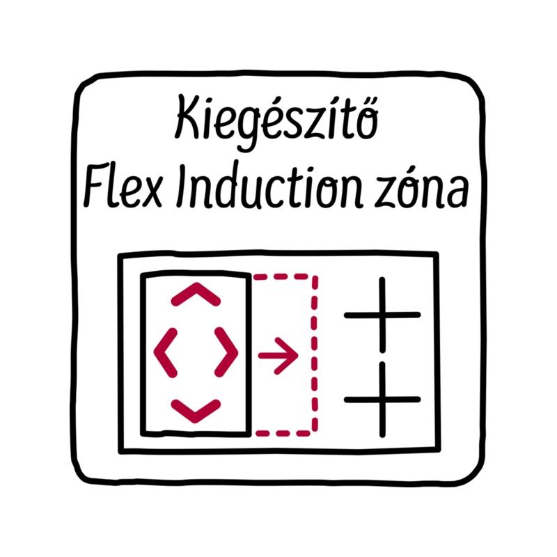 Neff T66YYY4C0 beépíthető indukciós főzőlap Flex Design Home Connect 60cm Collection
