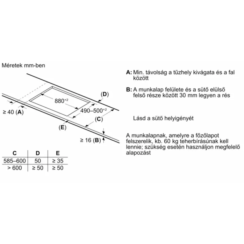 Neff T69TTX4L0 indukciós lap Twist Pad 3 Flex zóna Home Connect páraelszívó vezérlés 90cm Line